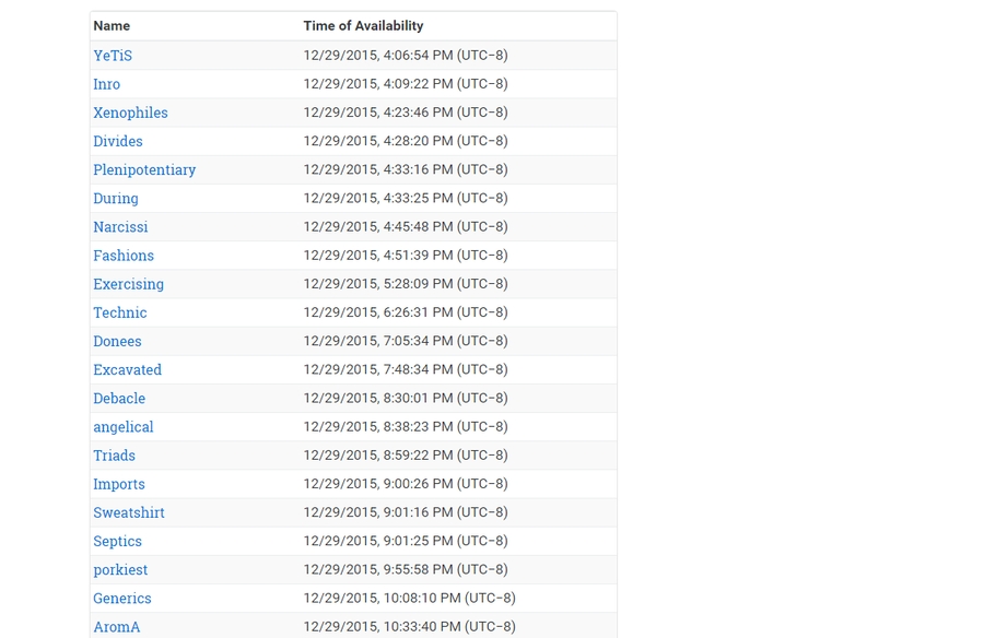 nice usernames for dating sites